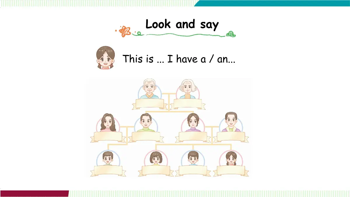 Unit 2 Part C第7页