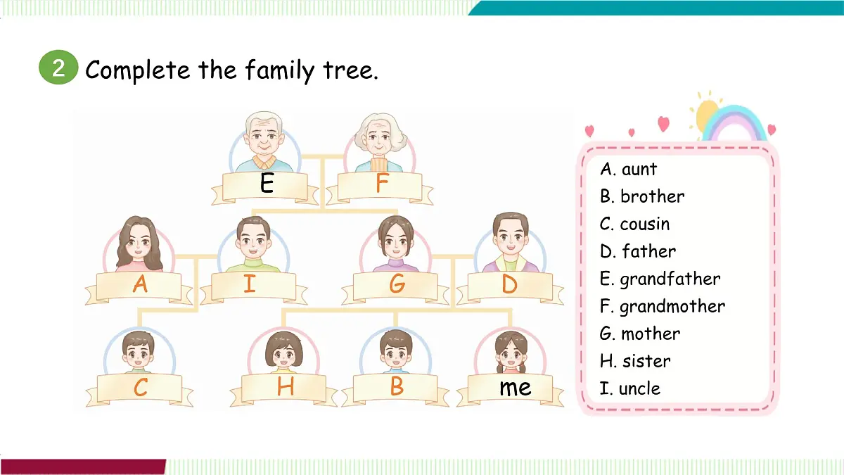 Unit 2 Part C第8页