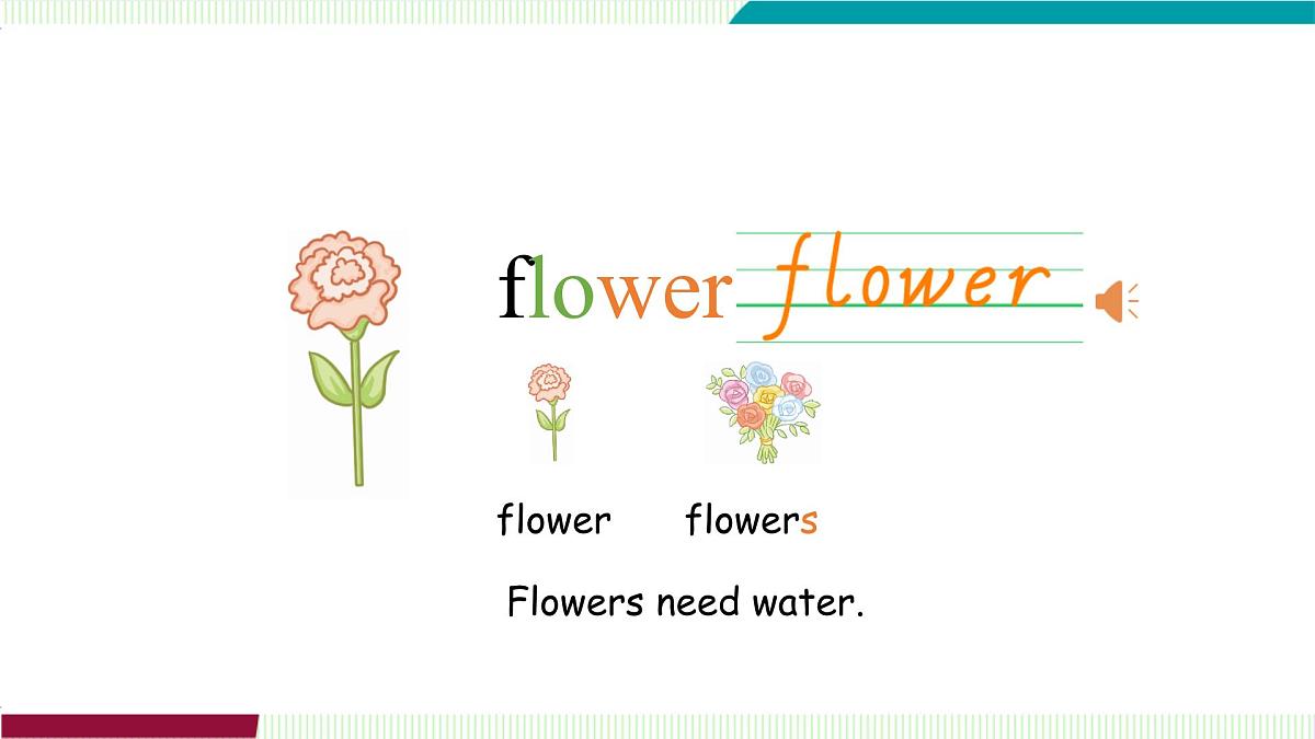 Unit 4 Part B (2) Let's learn~Listen and chant第7页