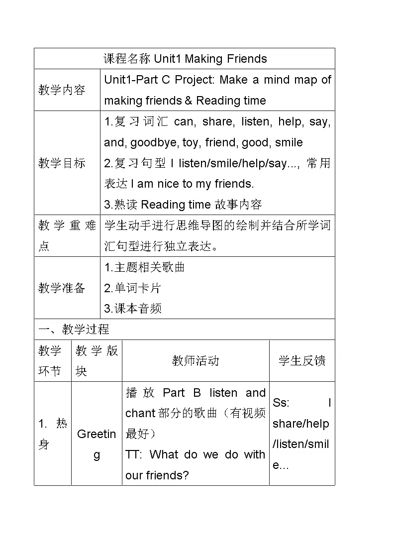 人教PEP版英语(2024)3年级上册Unit 1 Making friends Part C 教案02第1页