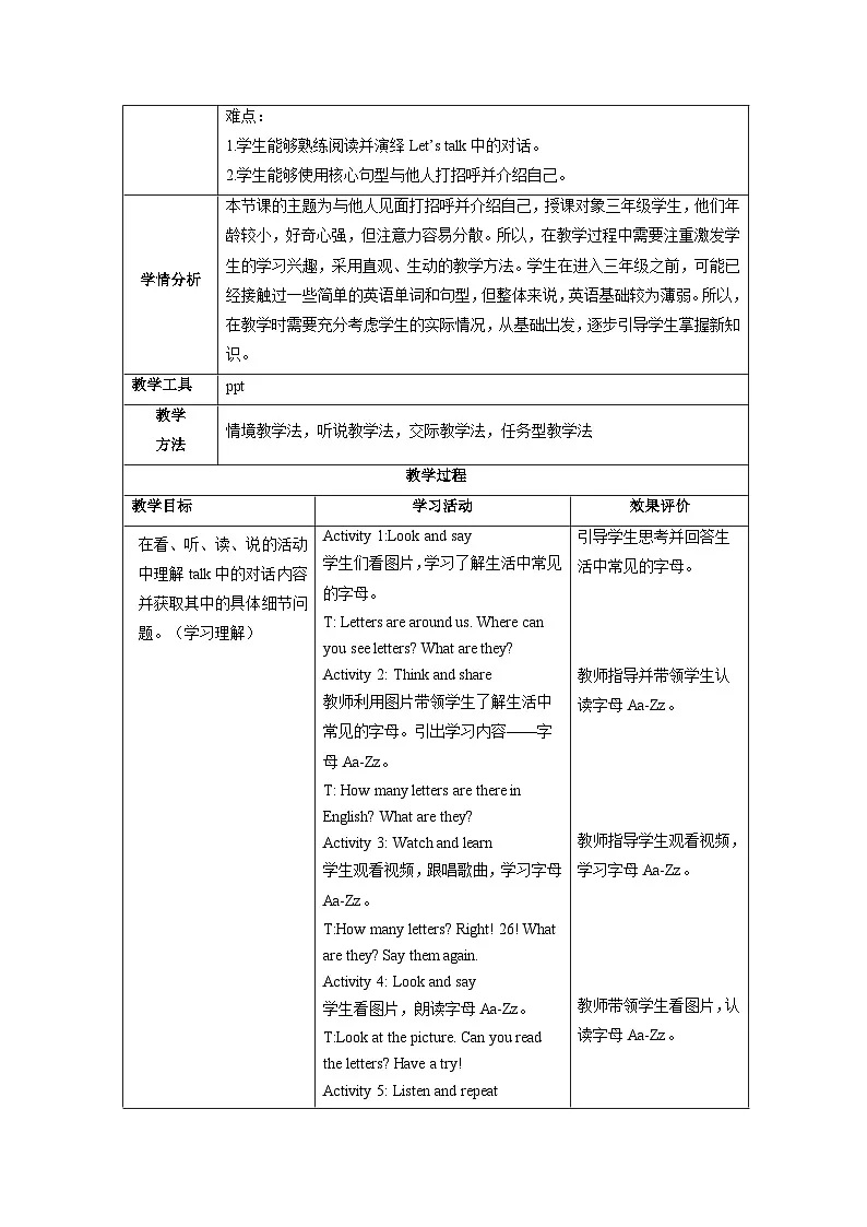 Unit 1 Hello I'm Li Shan Lesson 1 Part A Let's talk 教学设计第2页