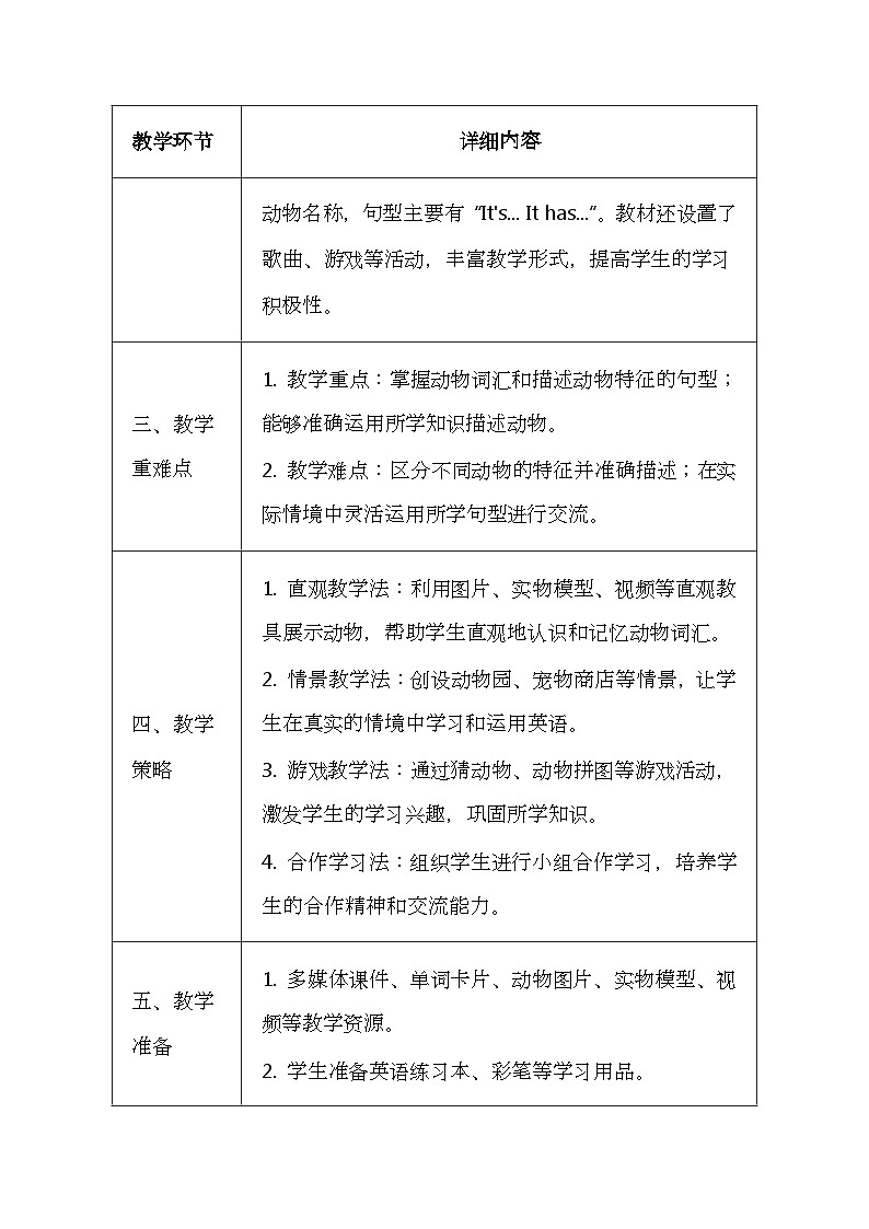 科普版(2024)三年级上册英语《Unit 5 Animals around us》教案(表格式)第2页