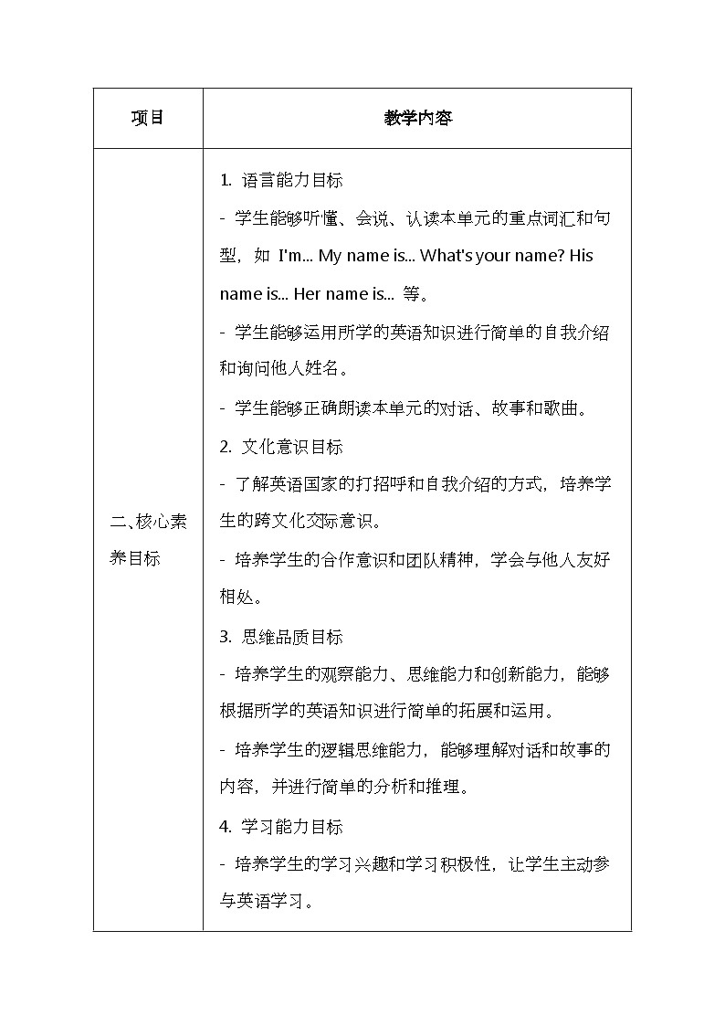 人教大同版(2024)三年级上册英语Unit1 Making new friends 教案(表格式)第2页