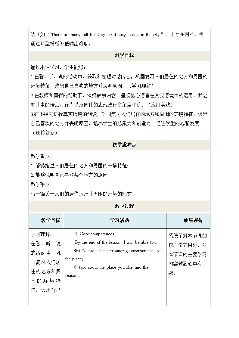Unit 1 Where do people live Period 3 Communicate 教学设计第3页