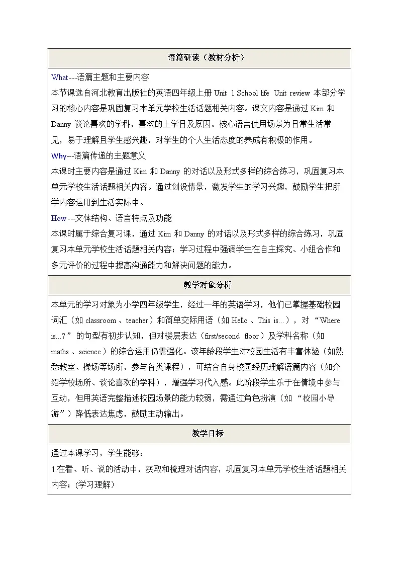 Unit 1 School life Unit review 教学设计第2页