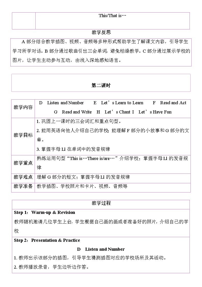 Unit 1 This is our school 教学设计 湘少版(三起)(2024)四年级英语上册第3页
