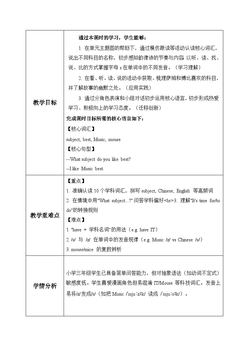 新译林版小学英语四上Unit1 第1课时 Cartoon time表格式教学设计第2页