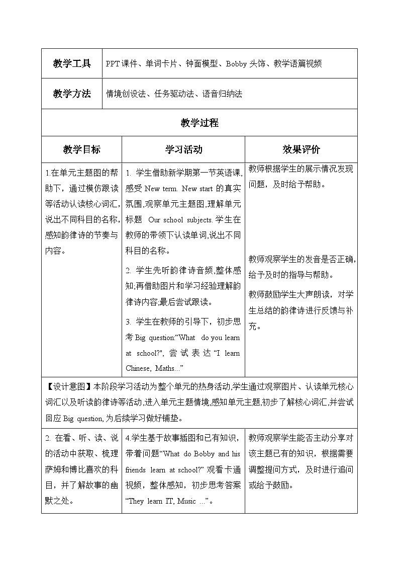 新译林版小学英语四上Unit1 第1课时 Cartoon time表格式教学设计第3页