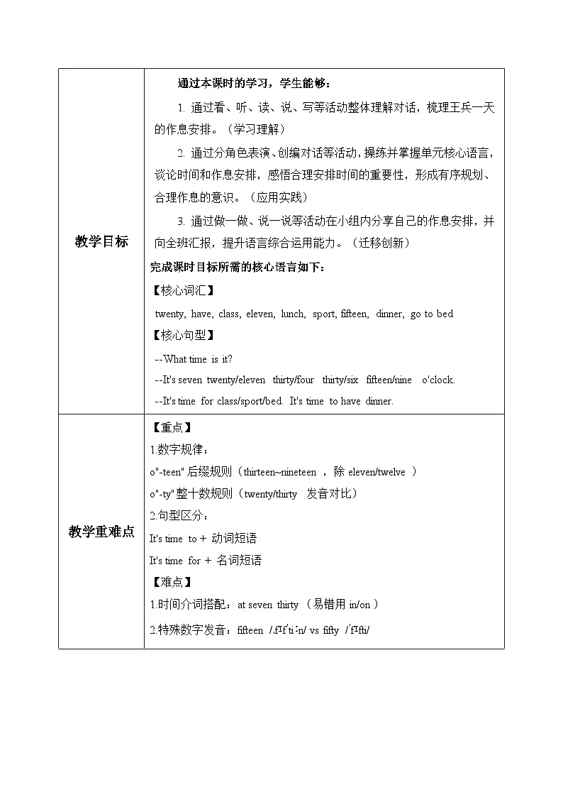 新译林版小学英语四上Unit2 第2课时 Story time表格式教学设计第2页