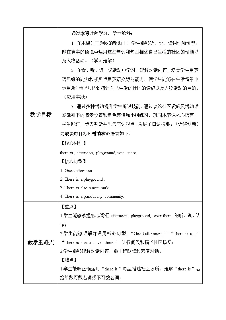 人教PEP版英语四年级上册 Unit 3 第1课时 Part A Let's talk&Draw and say 教学设计第2页