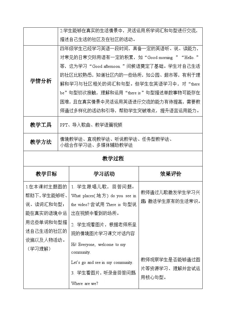 人教PEP版英语四年级上册 Unit 3 第1课时 Part A Let's talk&Draw and say 教学设计第3页