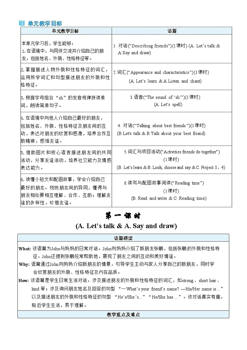第1课时 A Let’s talk & Say and draw教案第3页