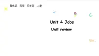 英语四年级上册(2024)Unit review图文课件ppt