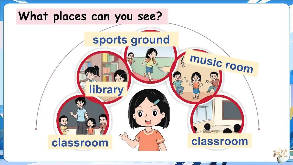 Lesson 4 I love my school第6页