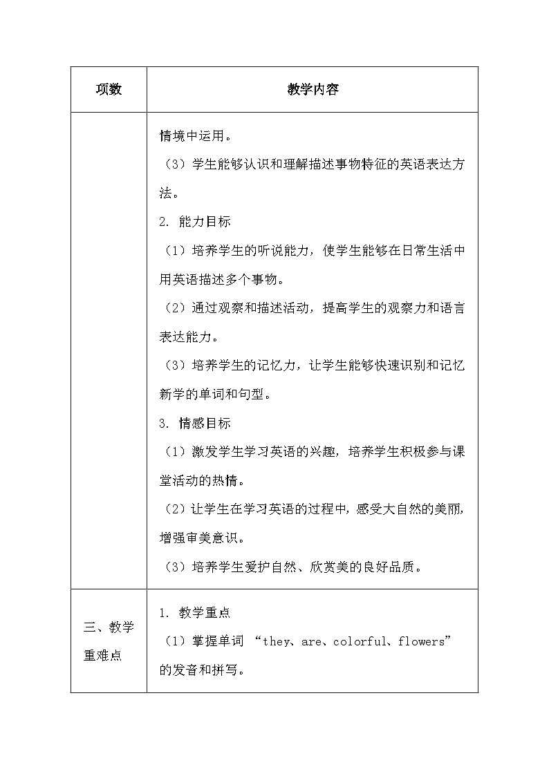 闽教版(2024)三年级上册英语Unit 3 Lesson 4 They are colorful flowers.教案第2页