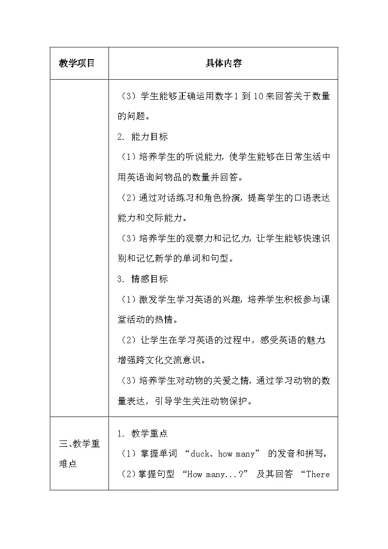 闽教版(2024)三年级上册英语Unit 2 Lesson 2 How many ducks? 教案【表格式】第2页