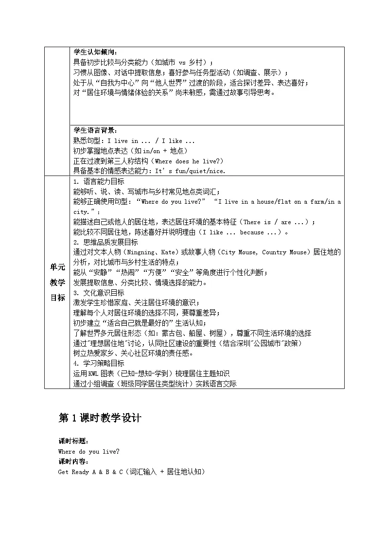 沪教版(2024)英语四年级上册Unit 1 Where do people live?教案(共5课时)第3页