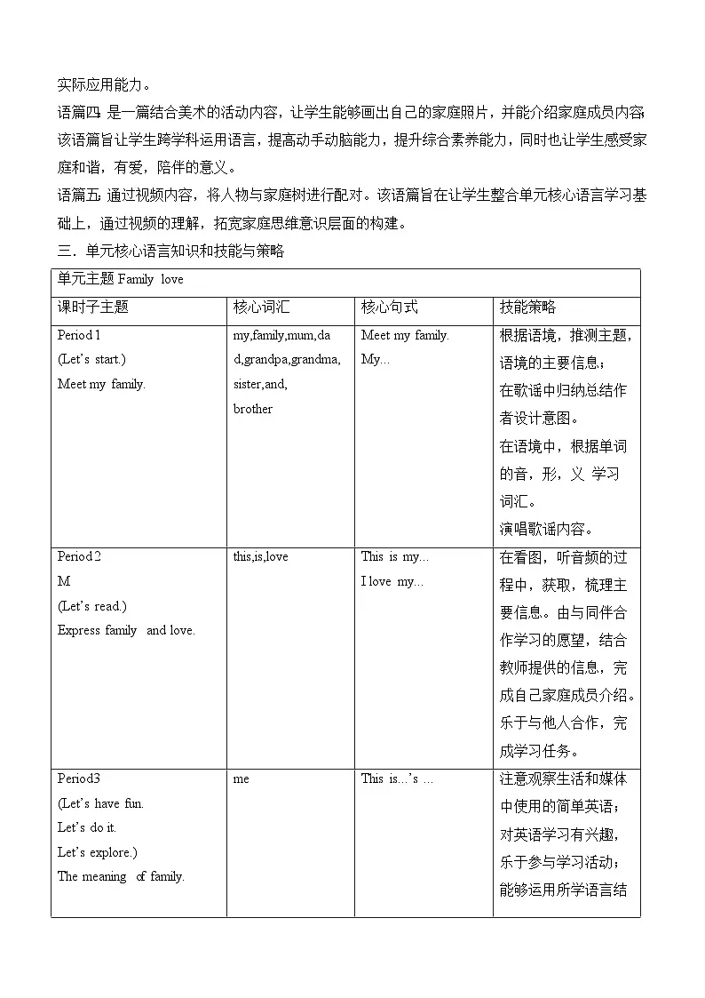外研新交际小学英语一上U3单元教学单元整体教学设计第2页