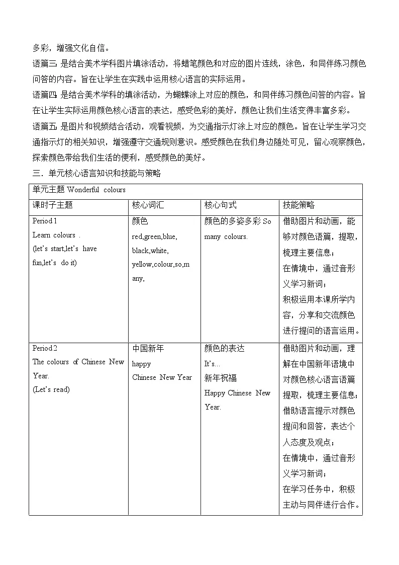 外研新交际小学英语一上U6单元教学单元整体教学设计第2页