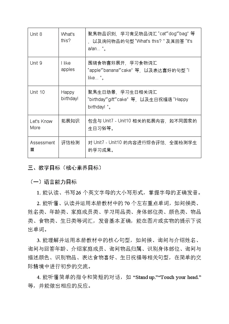 2025-2026学年湘少版(2024)小学英语三年级上册教学计划及进度表第3页