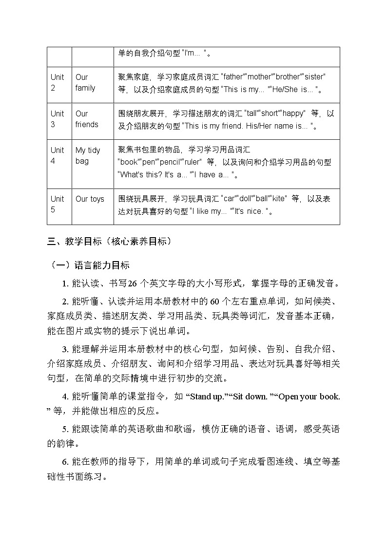 2025-2026学年粤教沪外教版(2024)小学英语三年级上册教学计划及进度表第2页