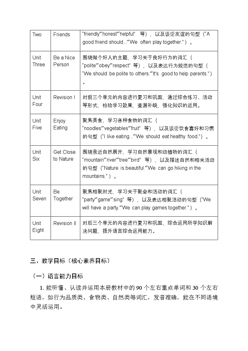 2025-2026学年北京版(2024)小学英语四年级上册教学计划及进度表第2页