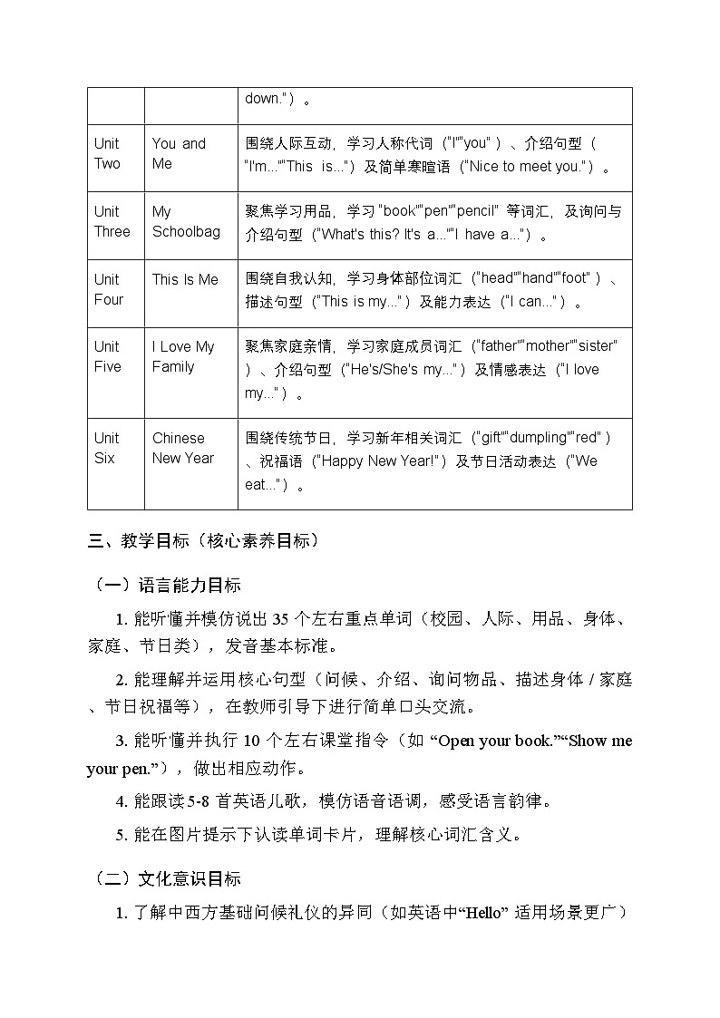 2025-2026学年北京版(2024)小学英语一年级上册教学计划及进度表第2页
