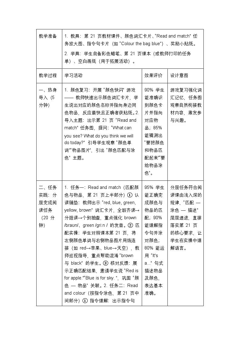 人教版2024小学英语三年级上册 Unit2BStart to read表格式教案第2页