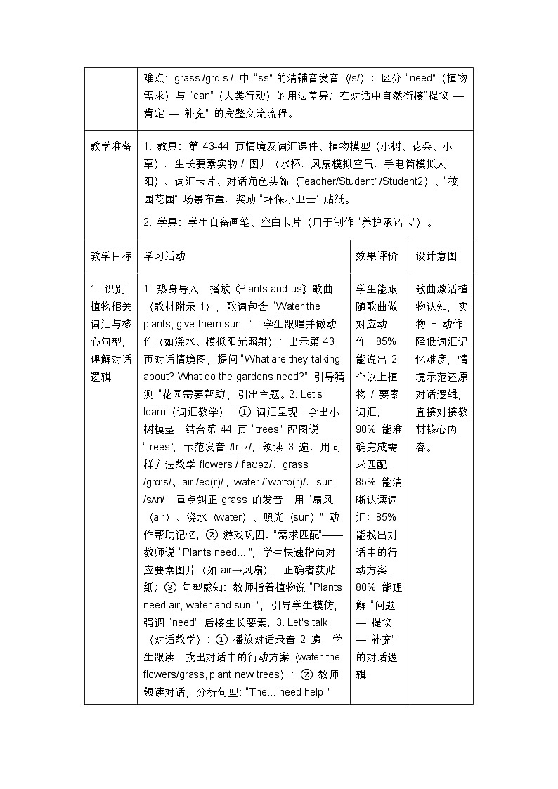 人教版2024小学英语三年级上册 Unit4BLet's talk&let's learn表格式教案第2页