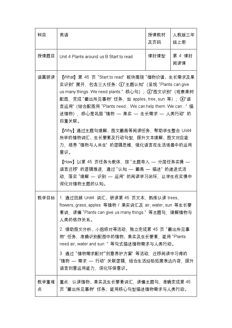 人教版2024小学英语三年级上册 Unit4BStart to read表格式教案第1页