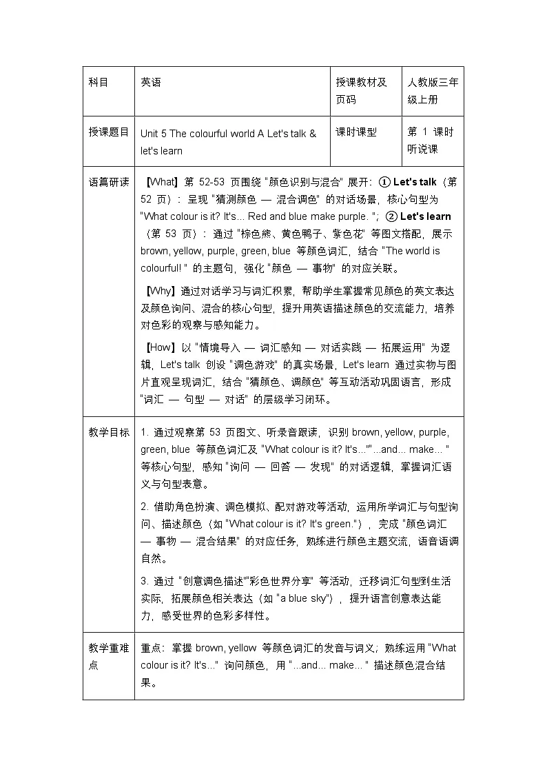 人教版2024小学英语三年级上册 Unit5ALet's talk&let's learn表格式教案第1页