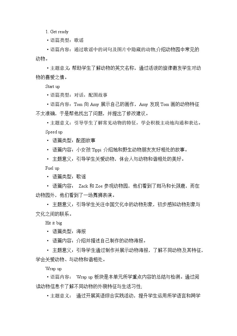 外研版2024三年级下册 U1 Animal friends 单元分析教案第2页