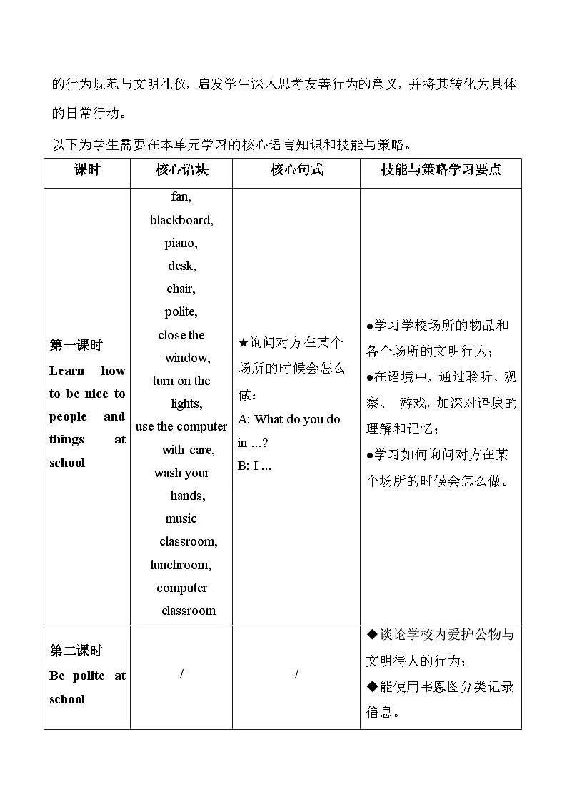 教科版(2024)三年级下册英语Unit8 A Polite Way教案第2页