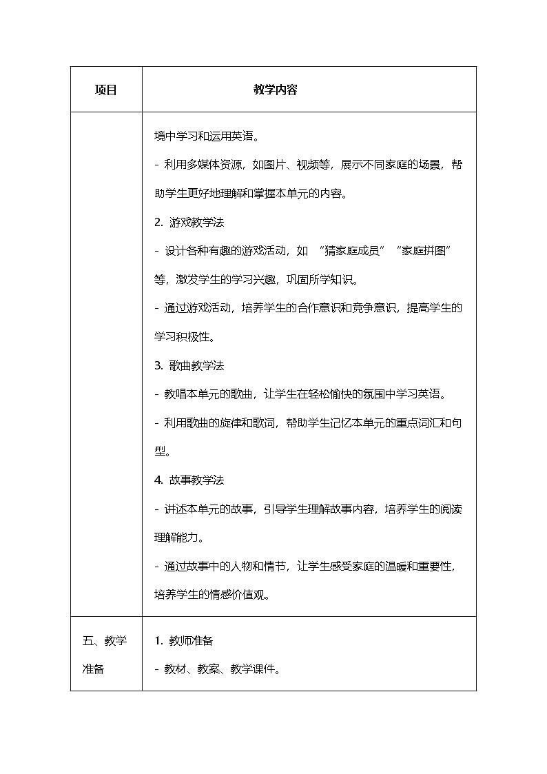 湘少版(三起)(2024)三年级上册英语Unit4 This is my family教案第3页