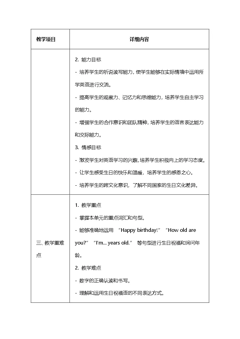 湘少版(三起)(2024)三年级上册英语Unit 10 Happy birthday!教案第2页