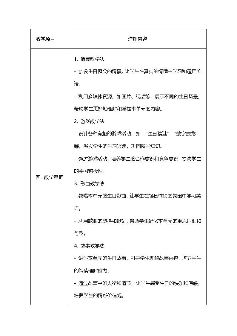 湘少版(三起)(2024)三年级上册英语Unit 10 Happy birthday!教案第3页