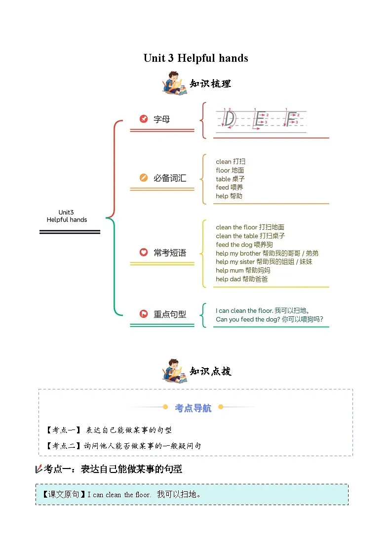 新人教PEP小学英语二上Unit 3 知识点清单1第1页