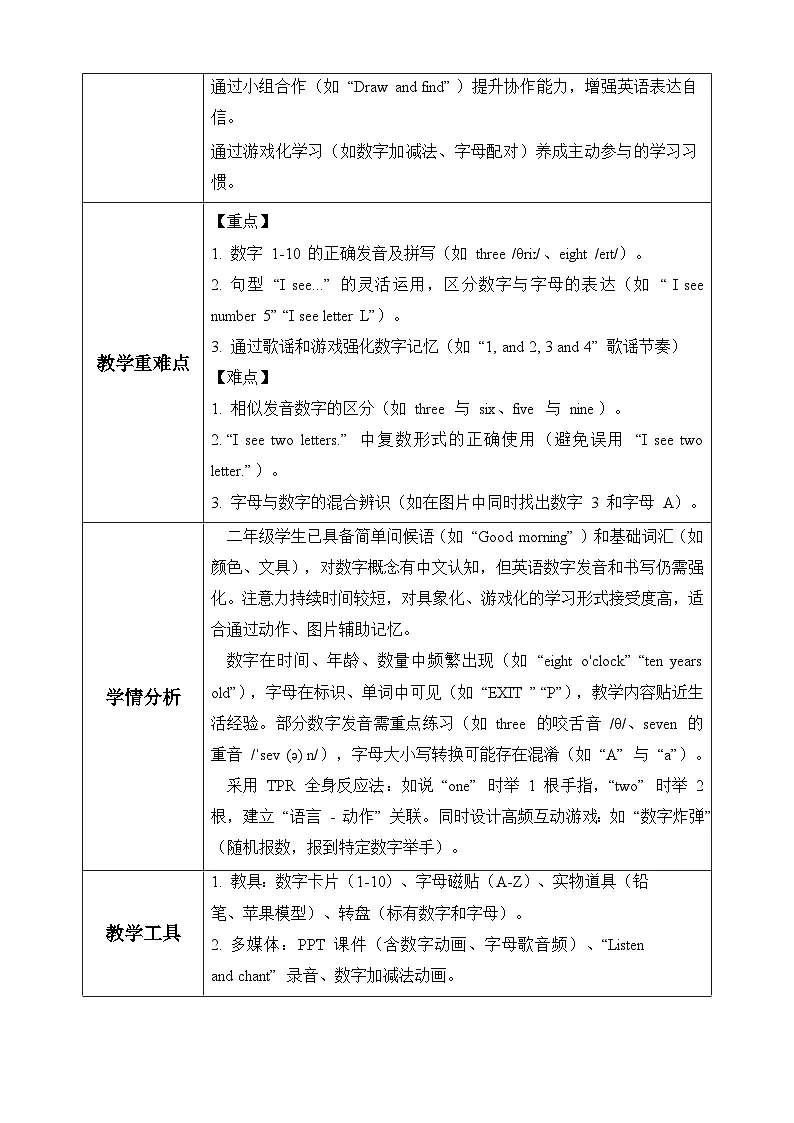 新人教PEP小学英语二上Unit 1 表格式教学设计第2页