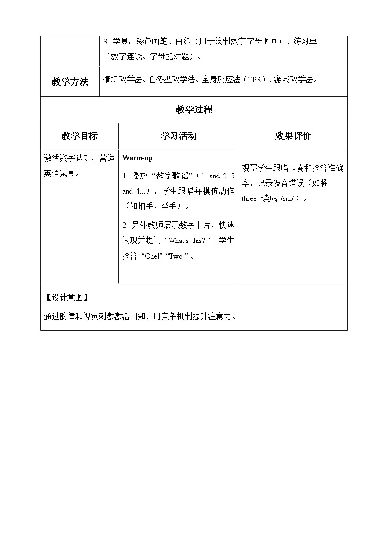 新人教PEP小学英语二上Unit 1 表格式教学设计第3页