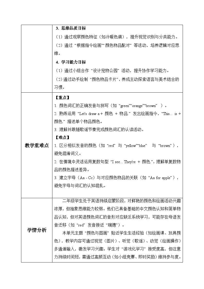 新人教PEP小学英语二上Unit 2 表格式教学设计第2页