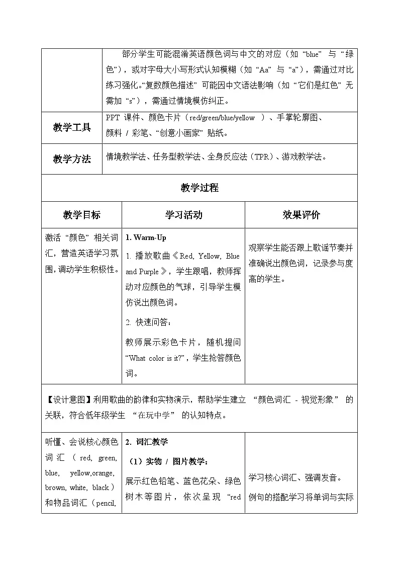 新人教PEP小学英语二上Unit 2 表格式教学设计第3页