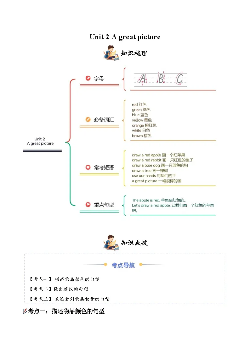 新人教PEP小学英语二上Unit 2 知识点清单及练习(有答案)第1页