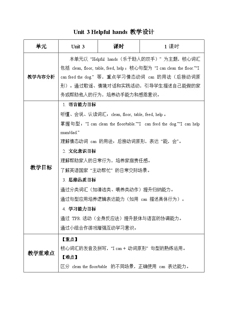 新人教PEP小学英语二上Unit 3 表格式教学设计第1页