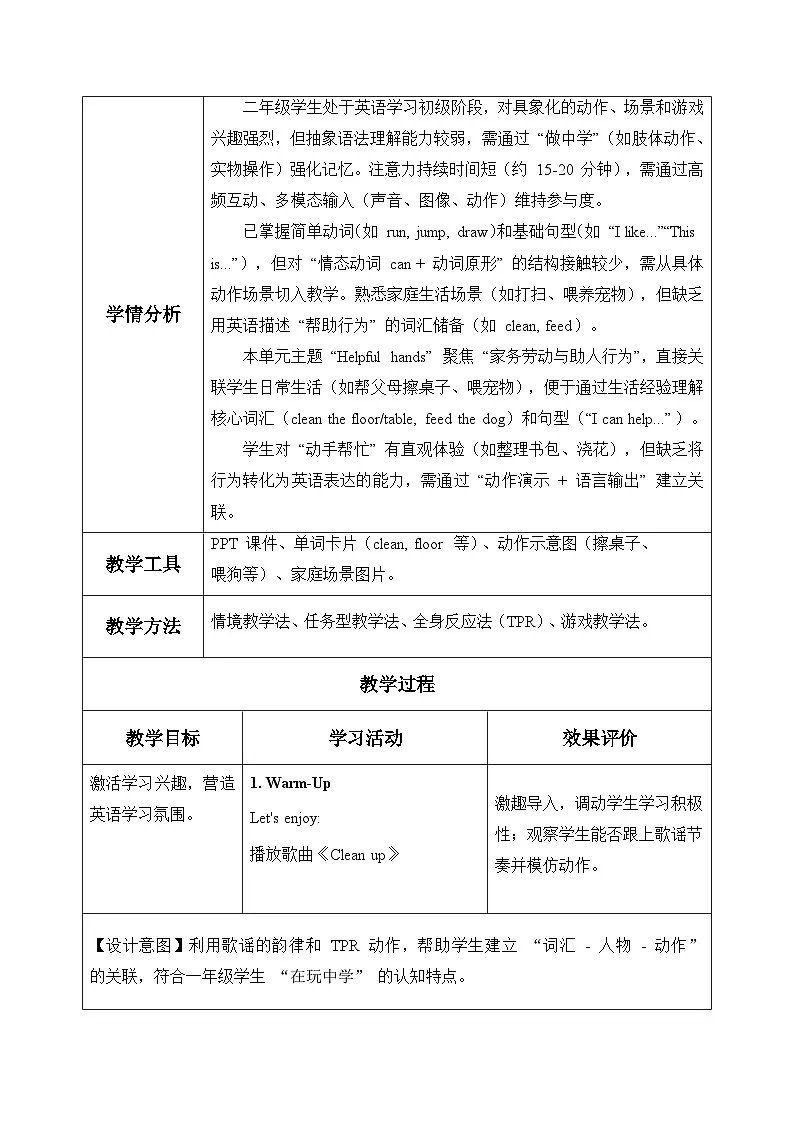 新人教PEP小学英语二上Unit 3 表格式教学设计第2页