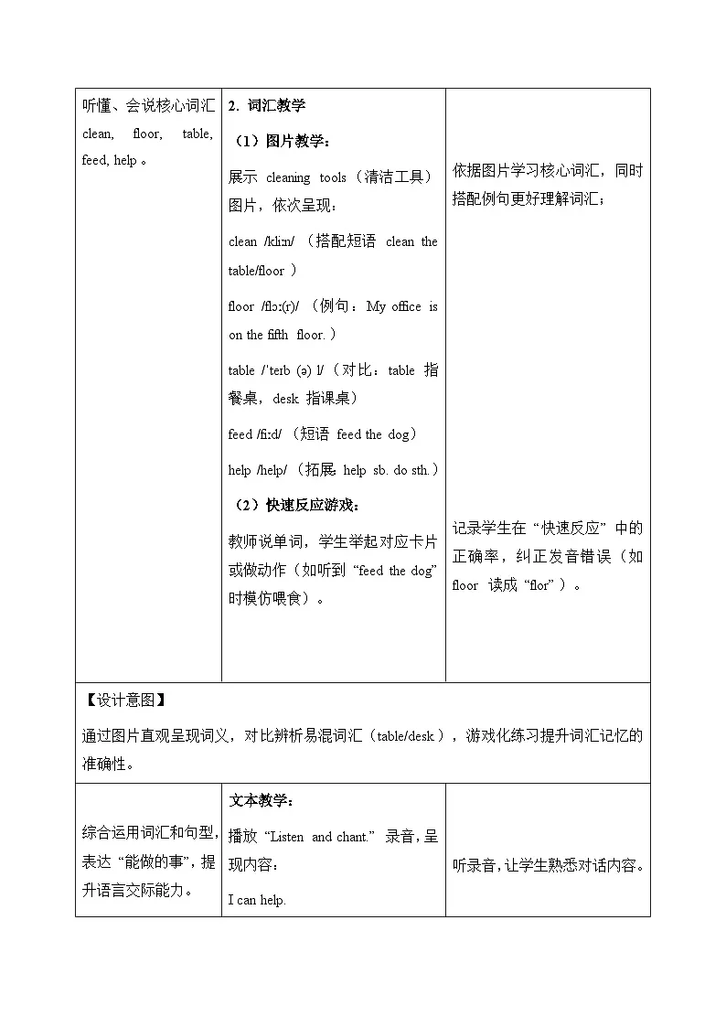 新人教PEP小学英语二上Unit 3 表格式教学设计第3页