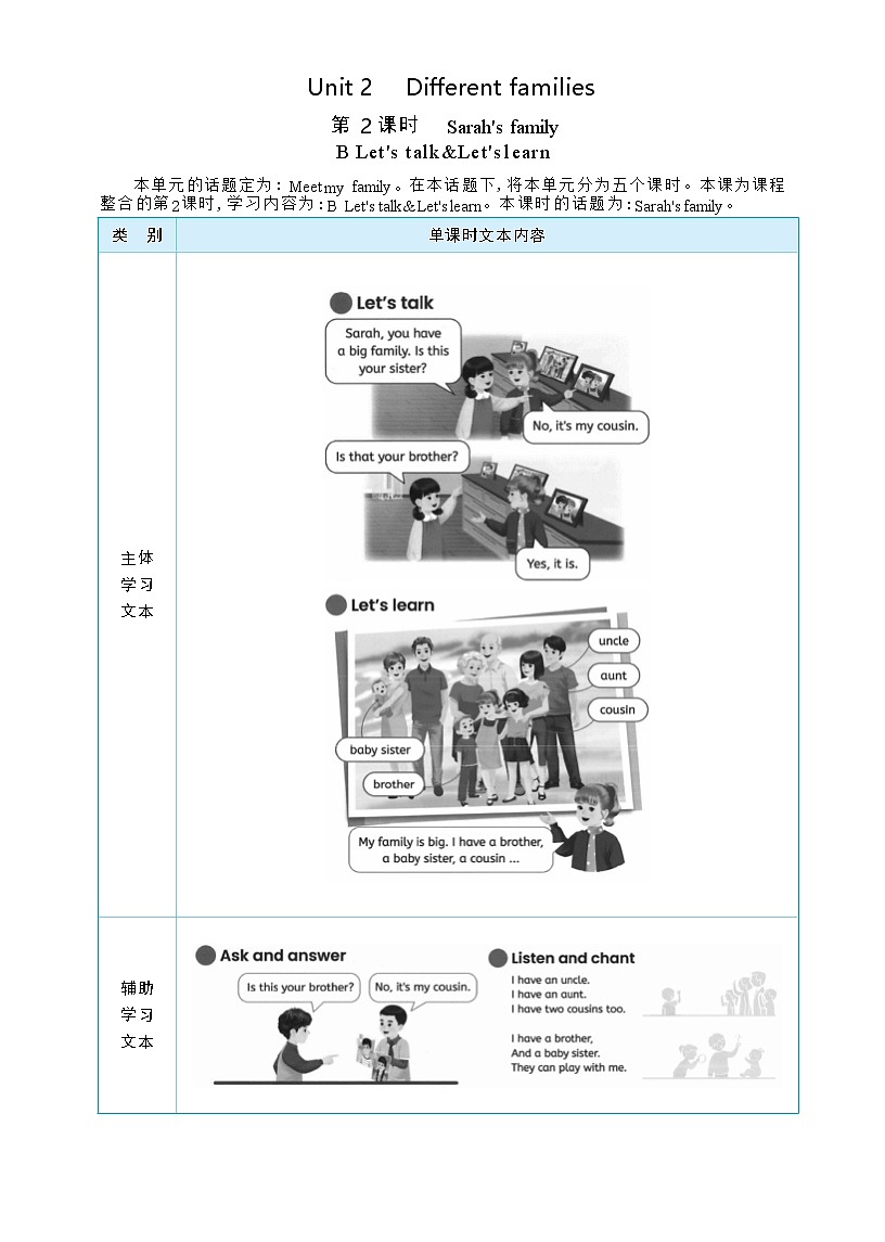 2025秋(新教材)三年级英语上册Unit 2 Different families Part B Let's talk+Let's learn大单元整体教学设计第1页