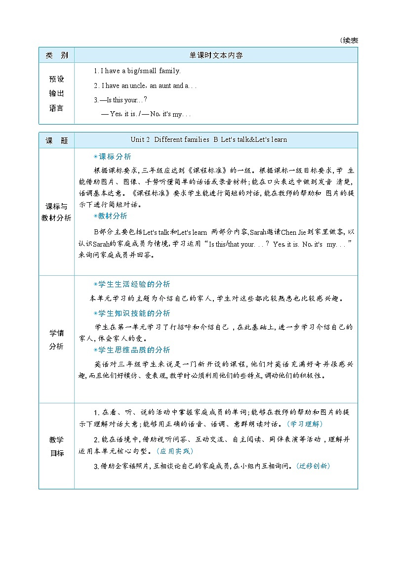 2025秋(新教材)三年级英语上册Unit 2 Different families Part B Let's talk+Let's learn大单元整体教学设计第2页
