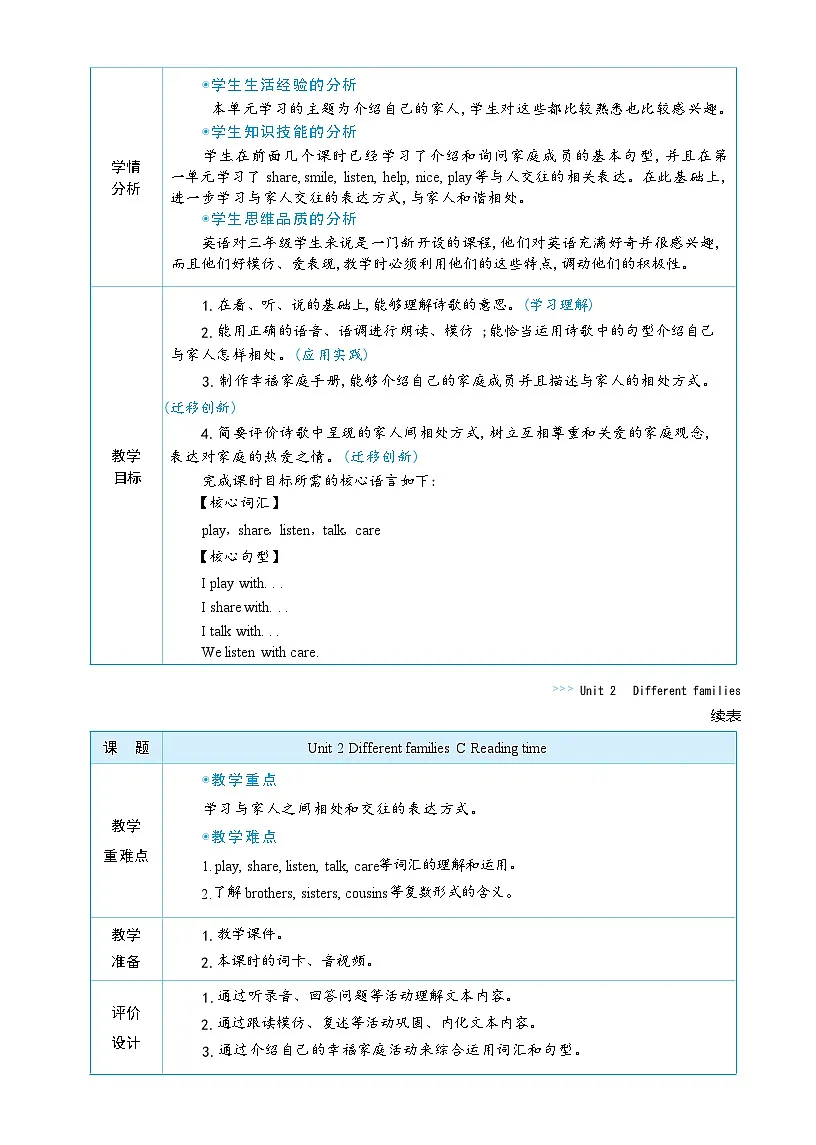 2025秋(新教材)三年级英语上册Unit 2 Different families Part C Reading time大单元整体教学设计第2页