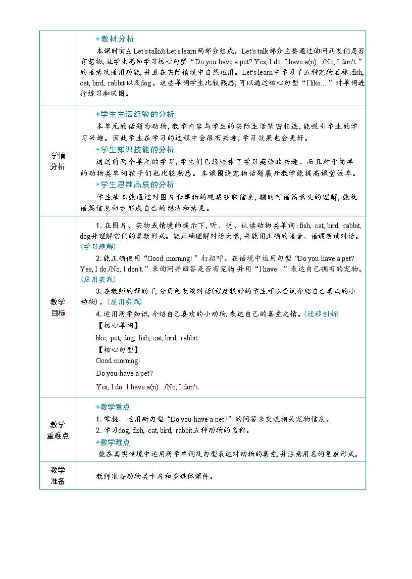 2025秋(新教材)三年级英语上册Unit 3 Amazing animals Part A Let's talk+Let's learn大单元整体教学设计第2页