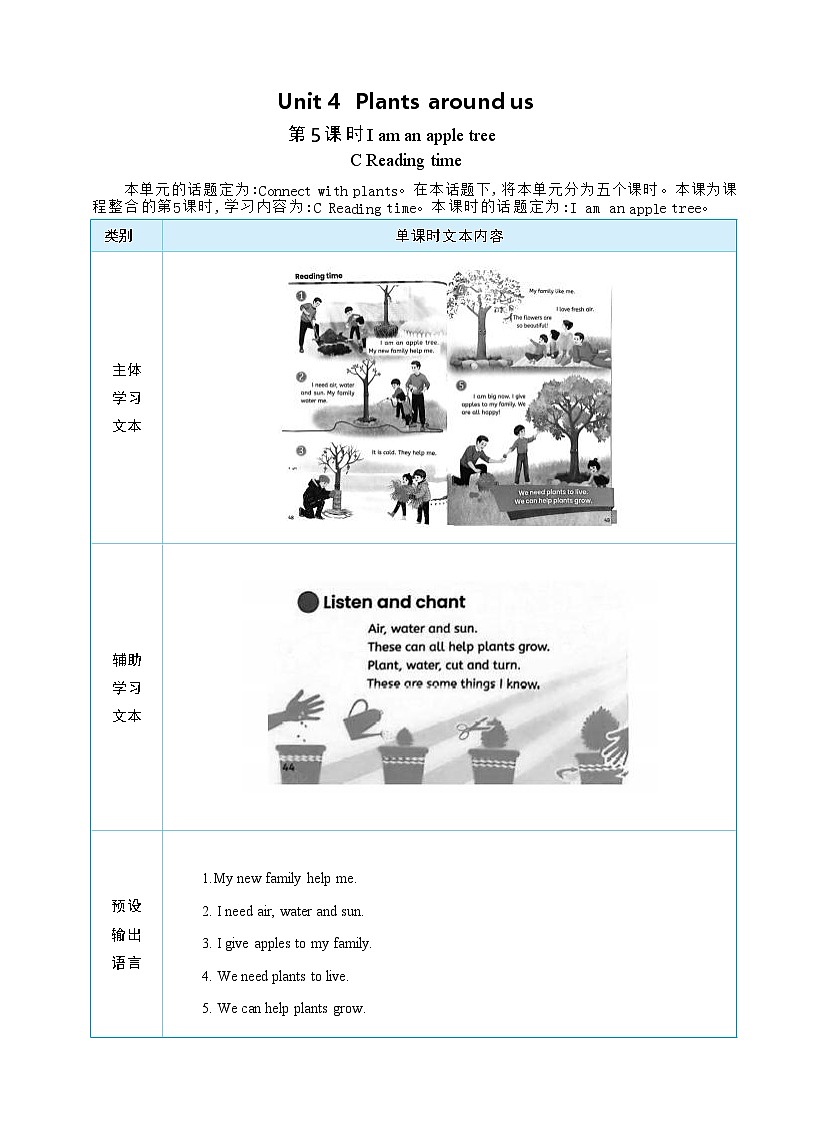 2025秋(新教材)三年级英语上册Unit 4 Plants around us Part C Reading time大单元整体教学设计第1页